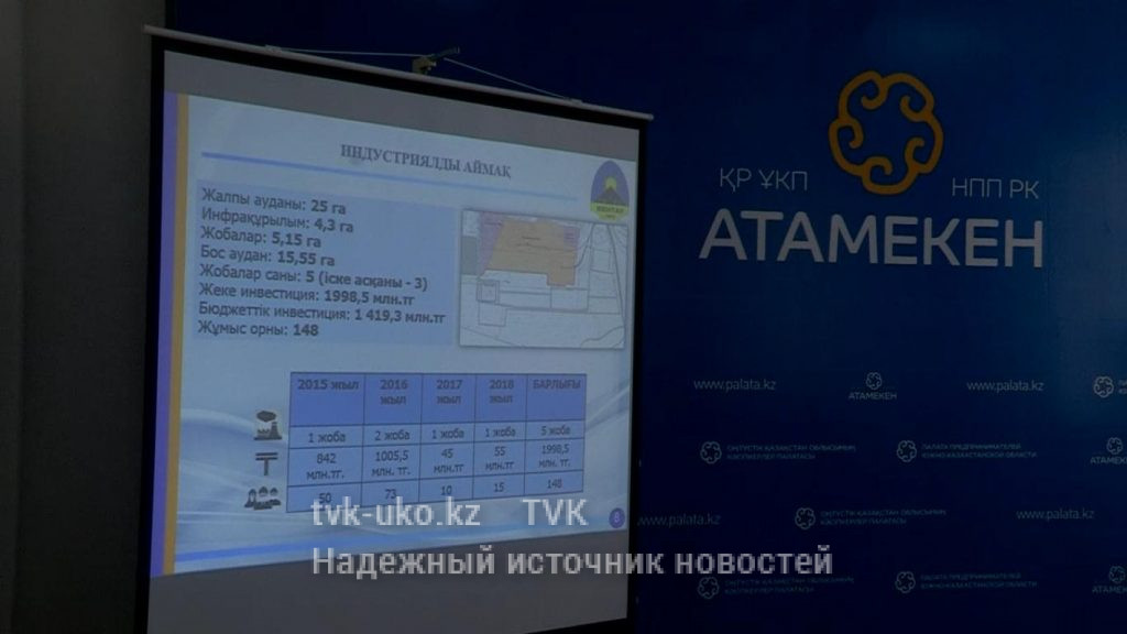 В Кентау презентовали индустриальную зону за 1,5 миллиарда тенге