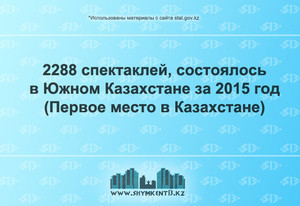 Количество спектаклей в театрах Южного Казахстана