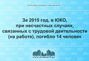 Количество несчастных случаев на работе (ЮКО)