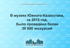 Количество экскурсий проведенных в музеях ЮКО