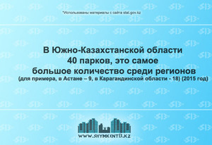 Количество парков в Южном Казахстане