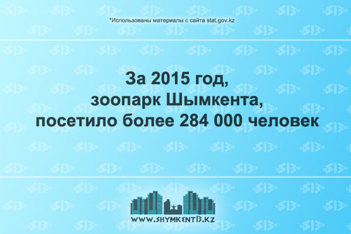 Количество посетителей зоопарка Шымкента