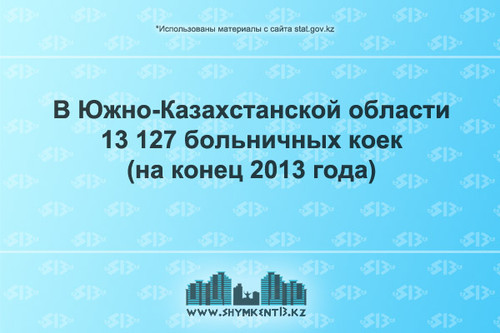 Количество койко-мест в больницах ЮКО