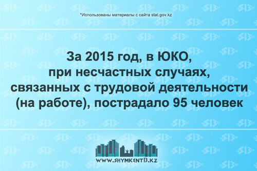 Количество несчастных случаев на работе (ЮКО)