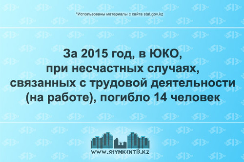 Количество несчастных случаев на работе (ЮКО)