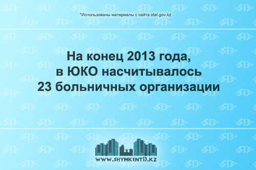 Количество больниц в Южном Казахстане